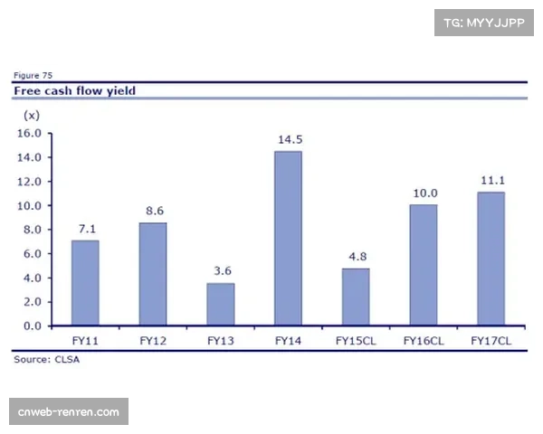 财政报告：法甲俱乐部上赛季总营收再创新高，转播权占比过半